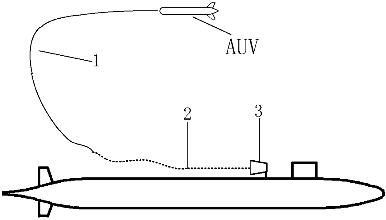 AUV longitudinal speed guidance method in underwater dynamic docking process