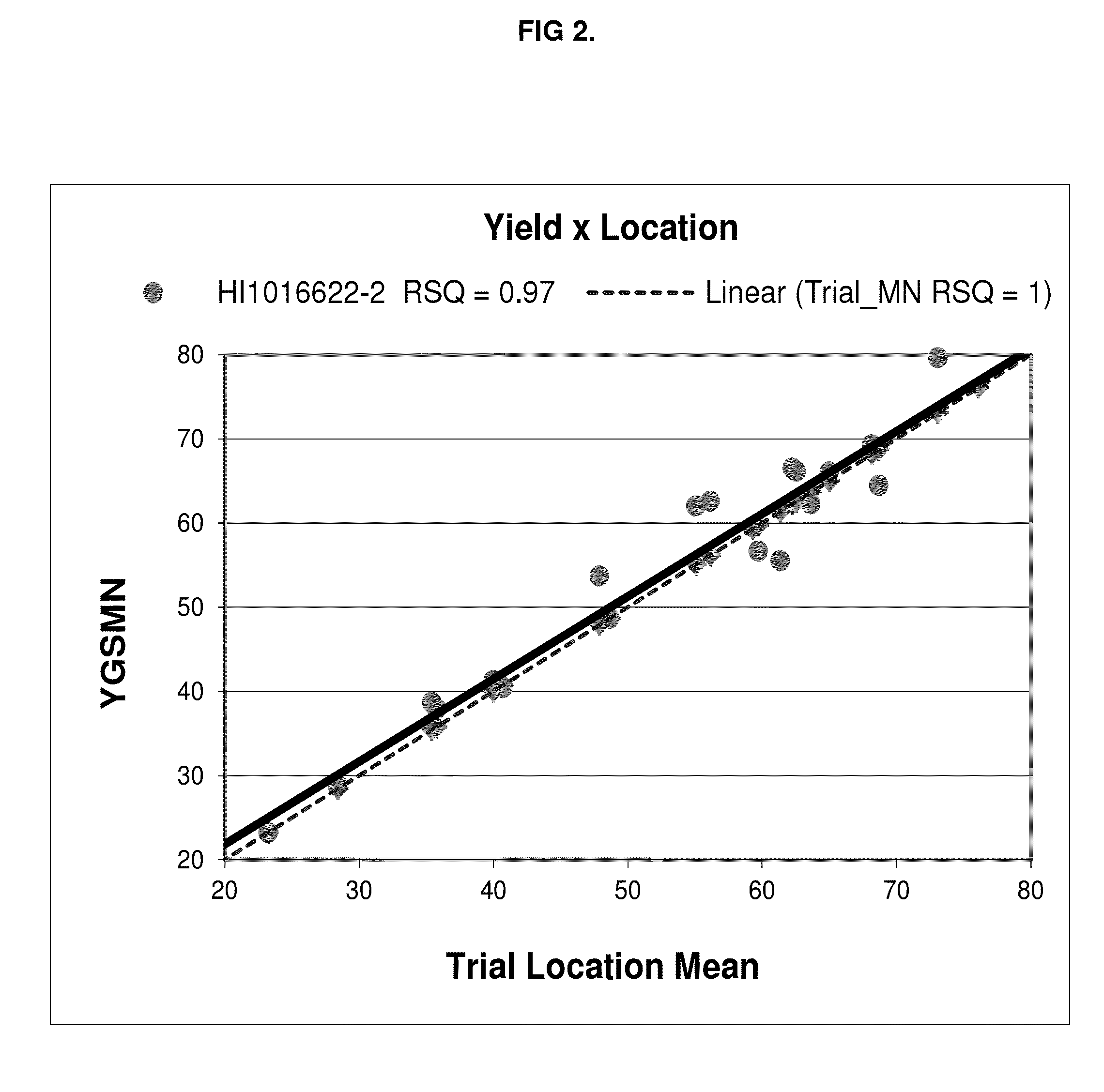 Soybean cultivar hi1016622-2