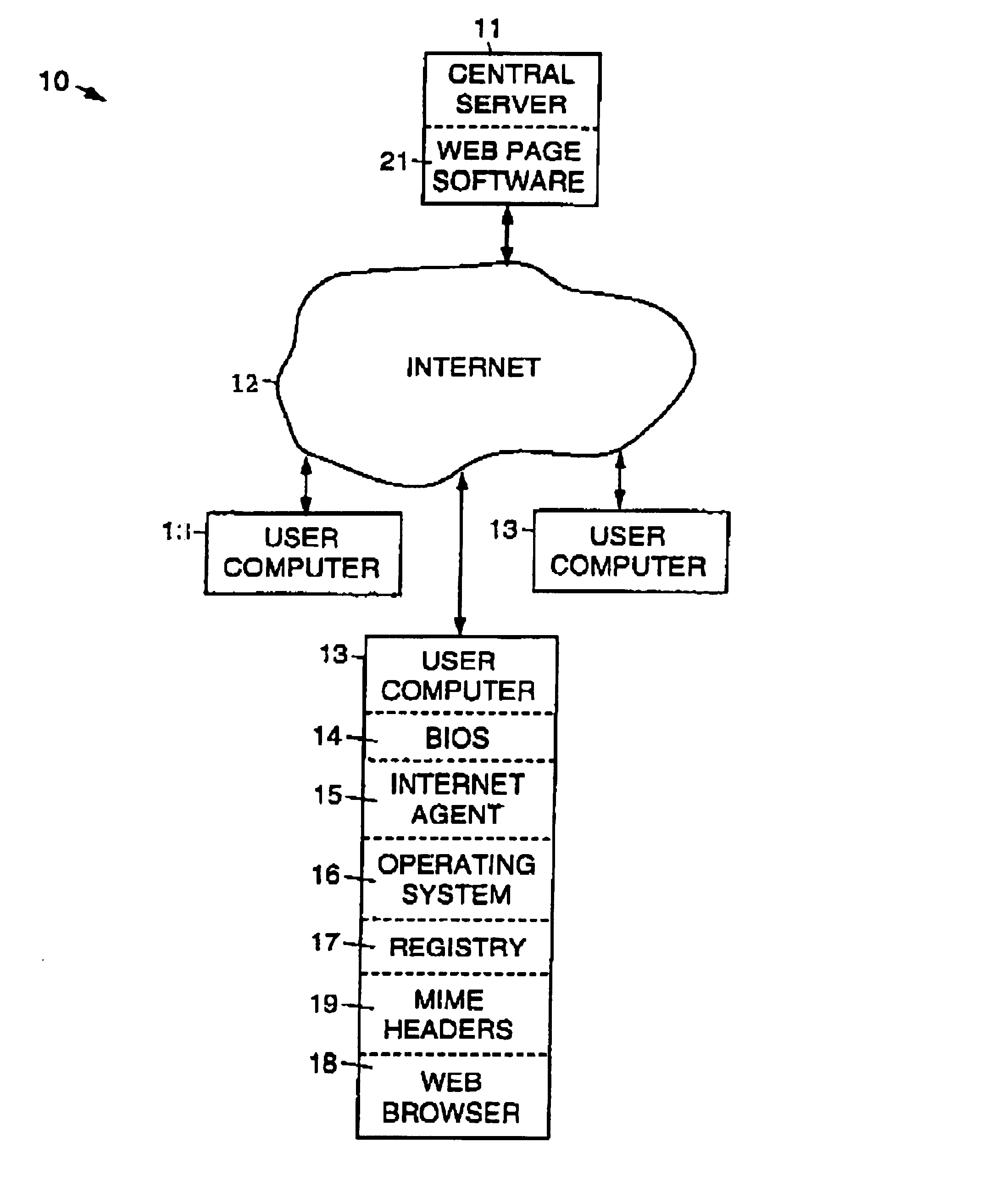 Computer systems and methods employing thin-client internet launching mechanisms
