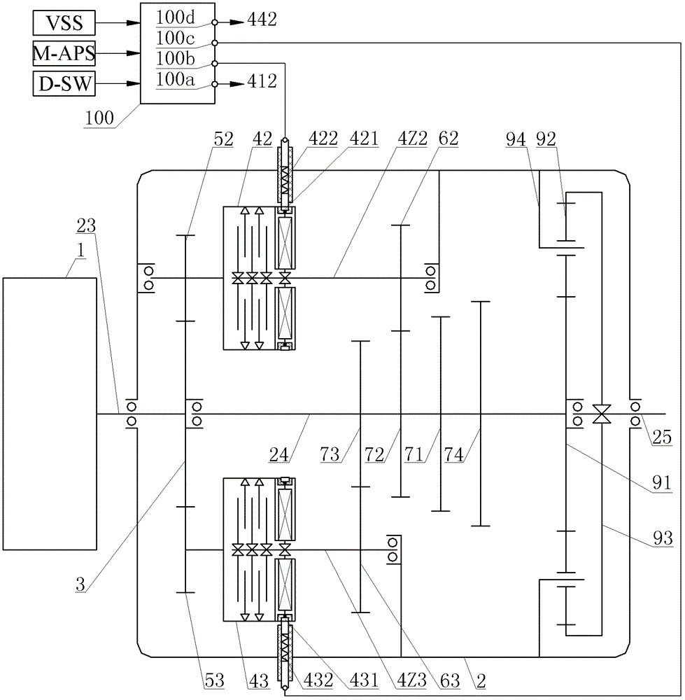 Upshift process control method of electric vehicle three-speed wire-controlled automatic transmission