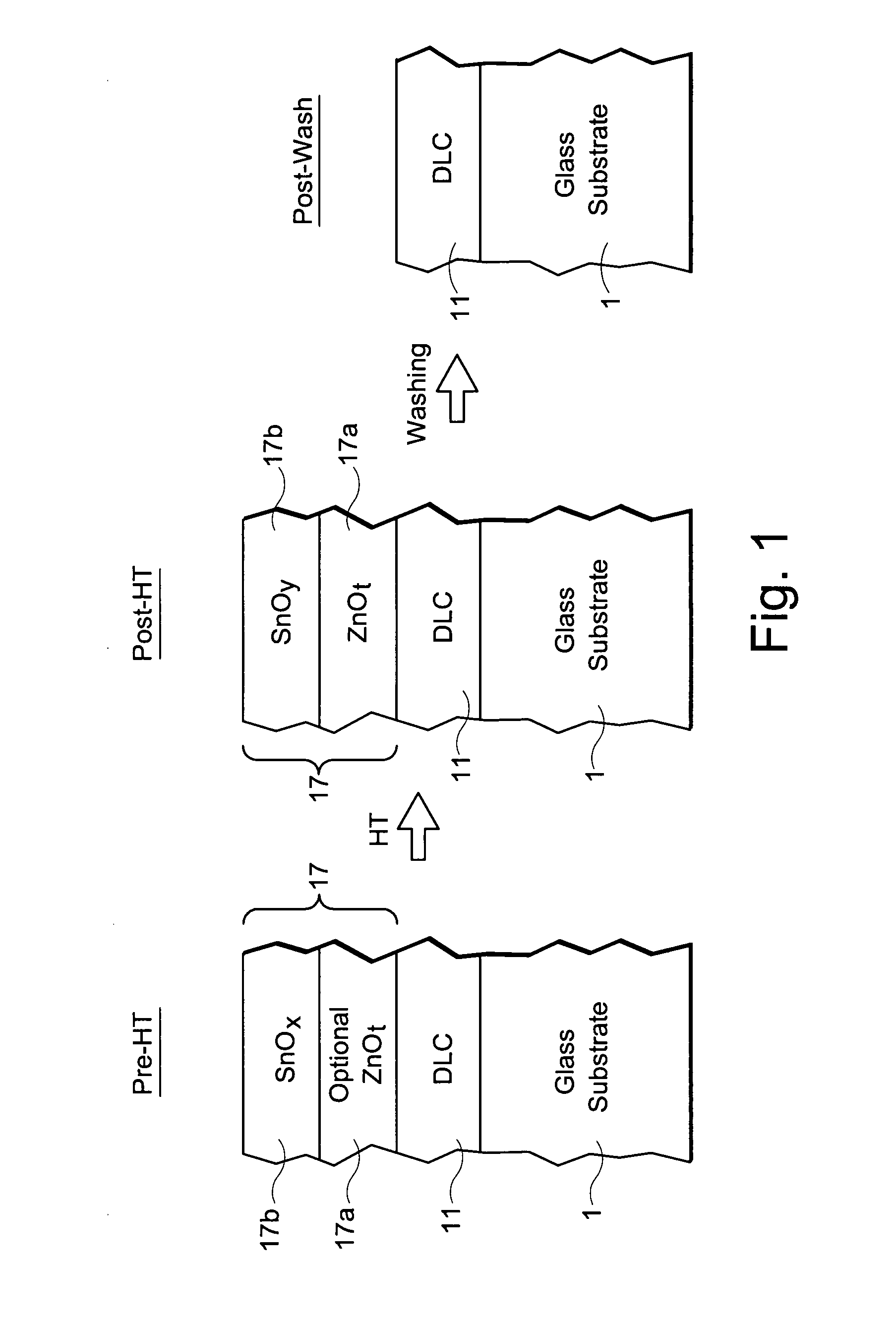 Method of making heat treated coated article using diamond-like carbon (DLC) coating and protective film with oxygen content of protective film based on bending characteristics of coated article