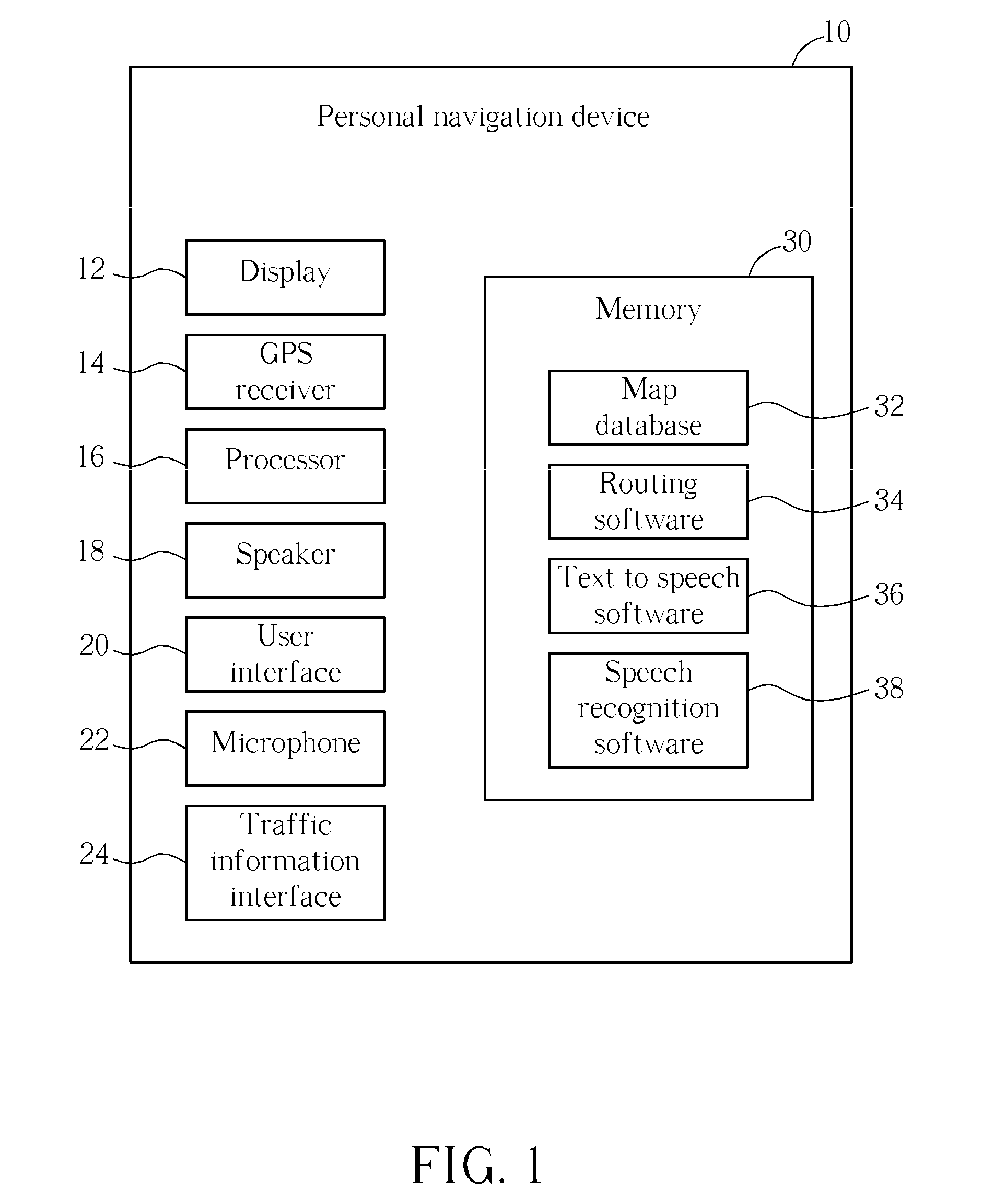 Method of utilizing a personal navigation device to suggest alternate routes being identified by recognizable street names