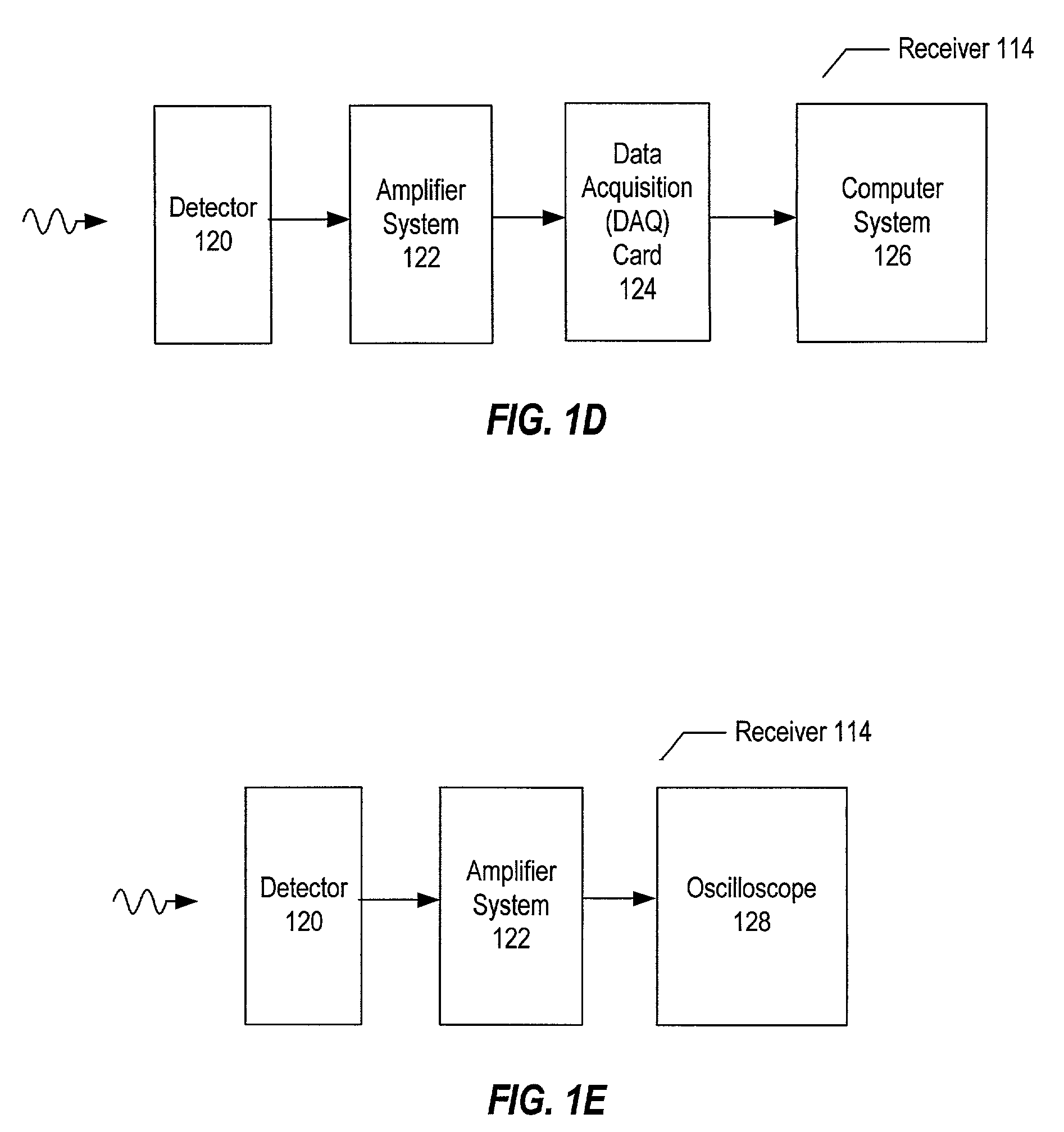 Optical receiver including a dual gain path amplifier system