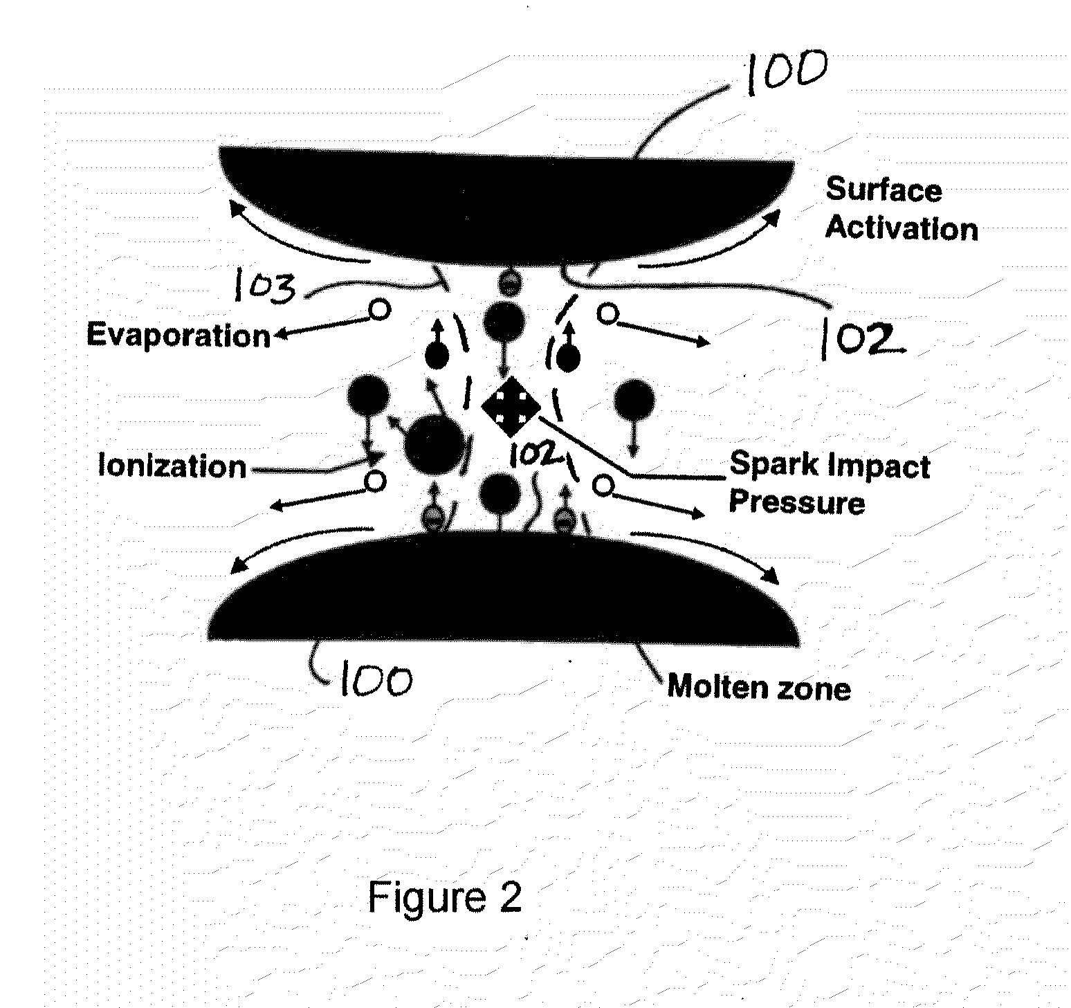 Method for making composite abrasive compacts