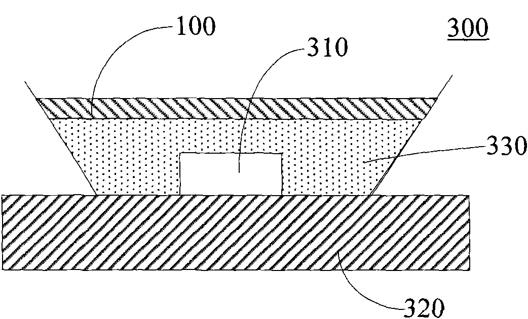 Composite luminescent material and preparation method thereof and light emitting diode (LED) luminescent device