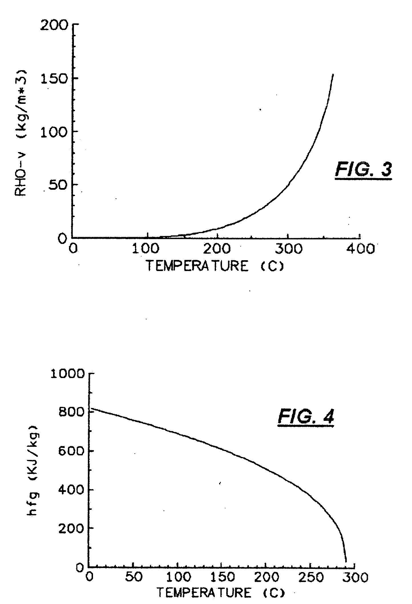 Uv-curable coatings and methods for applying uv-curable coatings using thermal micro-fluid ejection heads