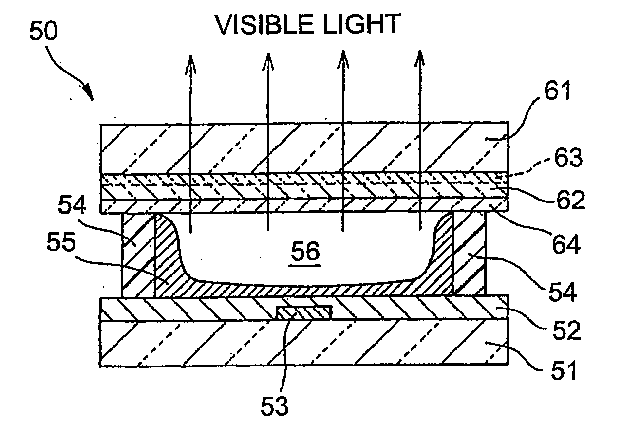 Flexible mold, method of manufacturing same and method of manufacturing fine structures