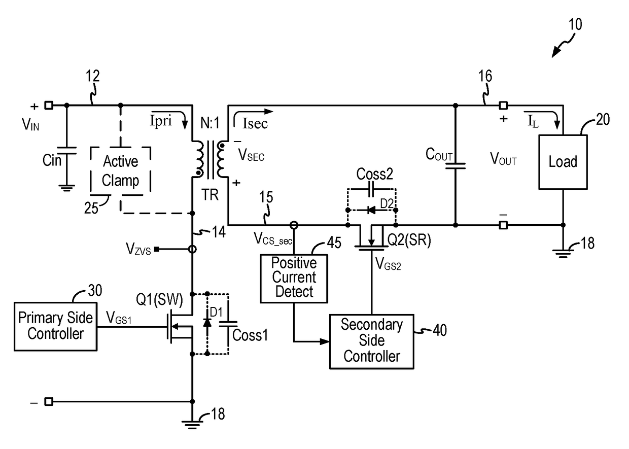 Zero voltage switching flyback converter for primary switch turn-off transitions