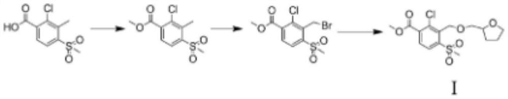 A kind of preparation method of furansulcotrione