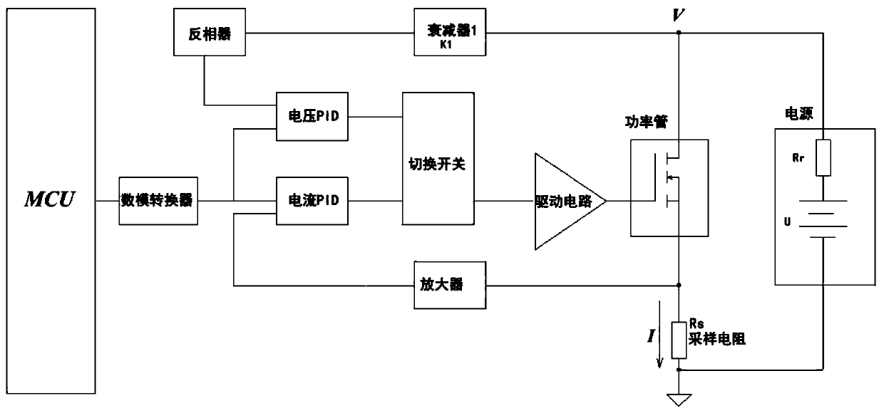 Resistance Simulation Device Based on Multiplication Digital-to-Analog Converter