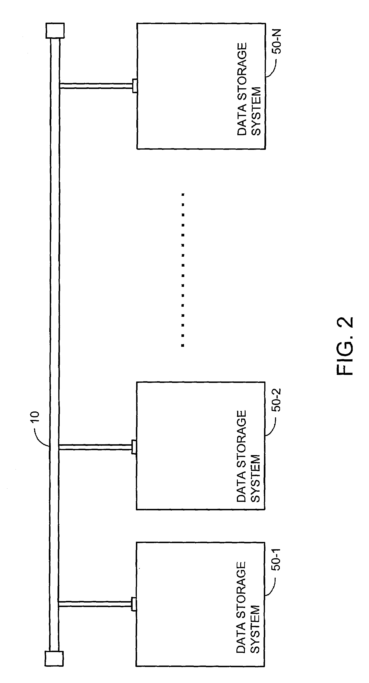 Method and apparatus for accessing memory using Ethernet packets
