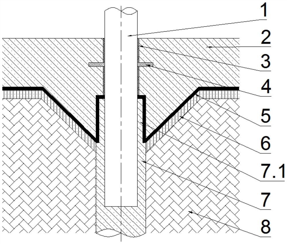 Coastal deep foundation pit steel pipe column and bottom plate waterproof joint construction structure and method