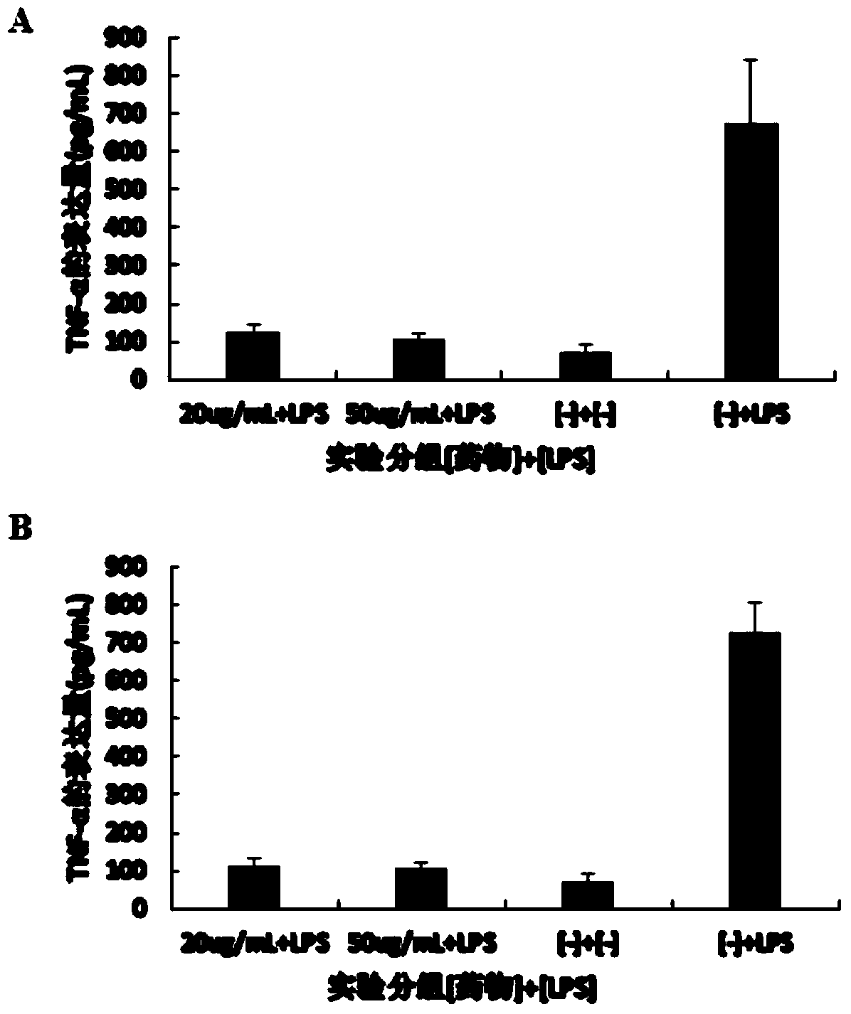 Antipodal kauri alkane glycoside compounds as well as preparation method and applications thereof