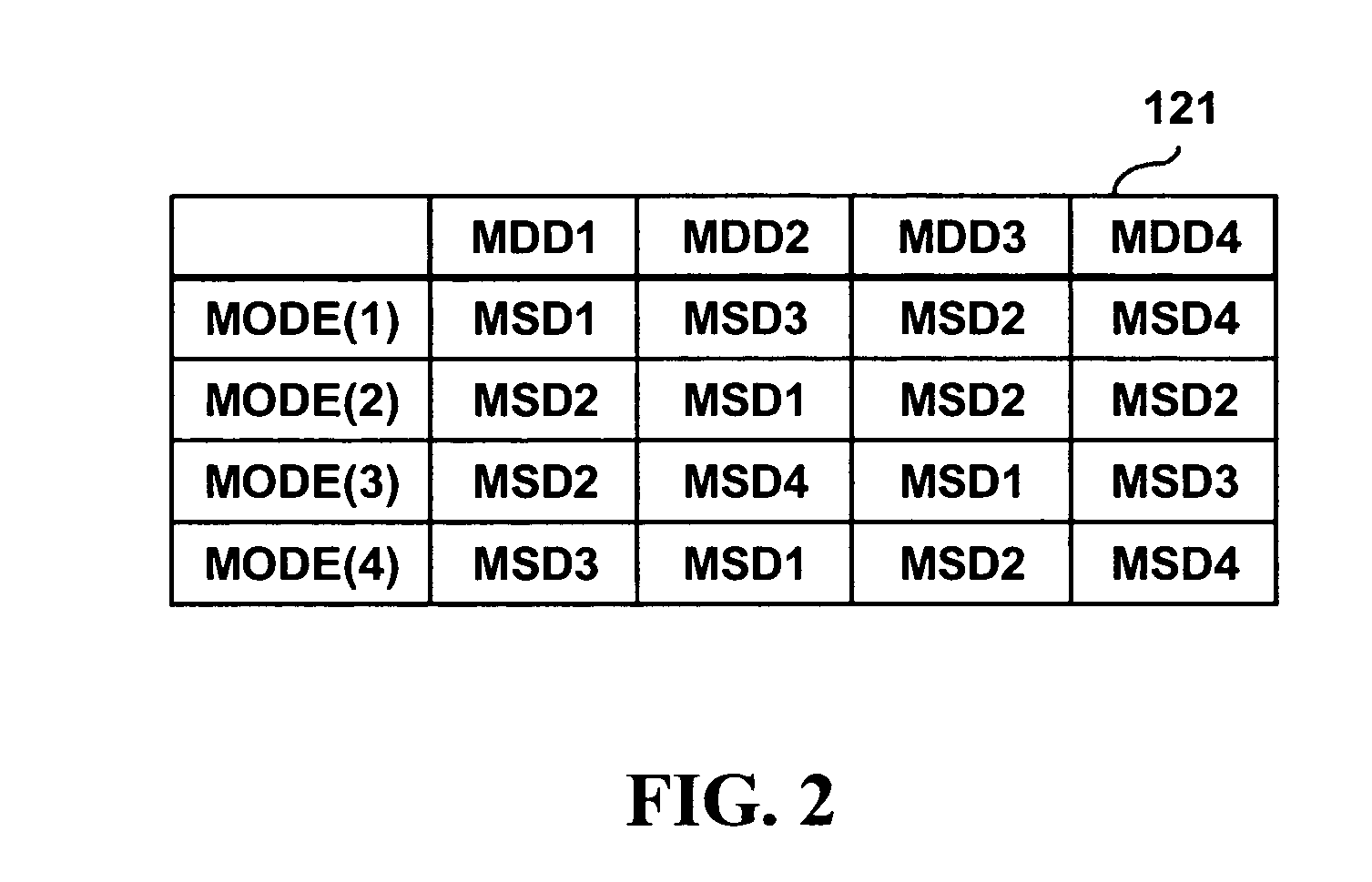 Media center operating mode selection control method and system