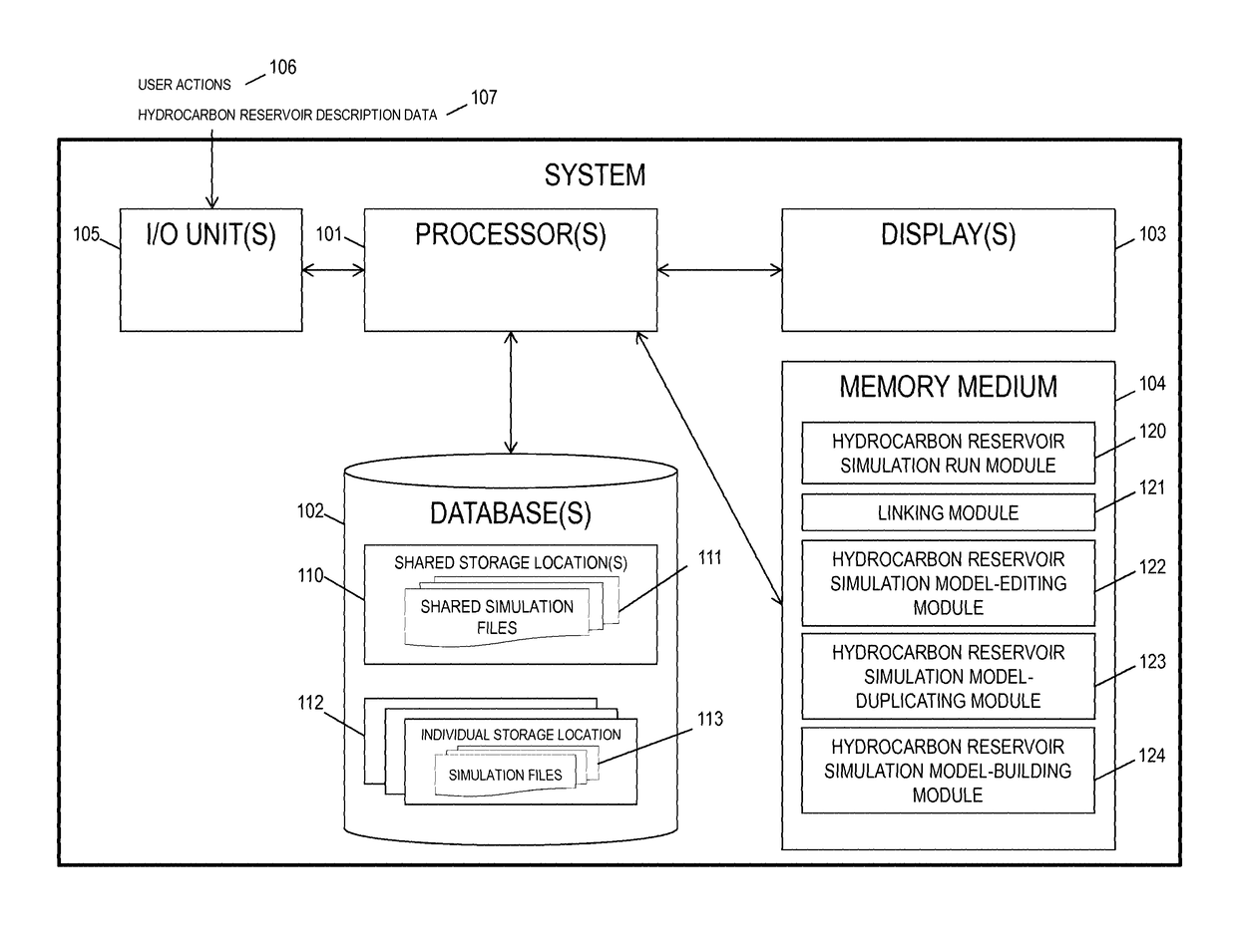 Systems, methods, and computer medium to optimize storage for hydrocarbon reservoir simulation