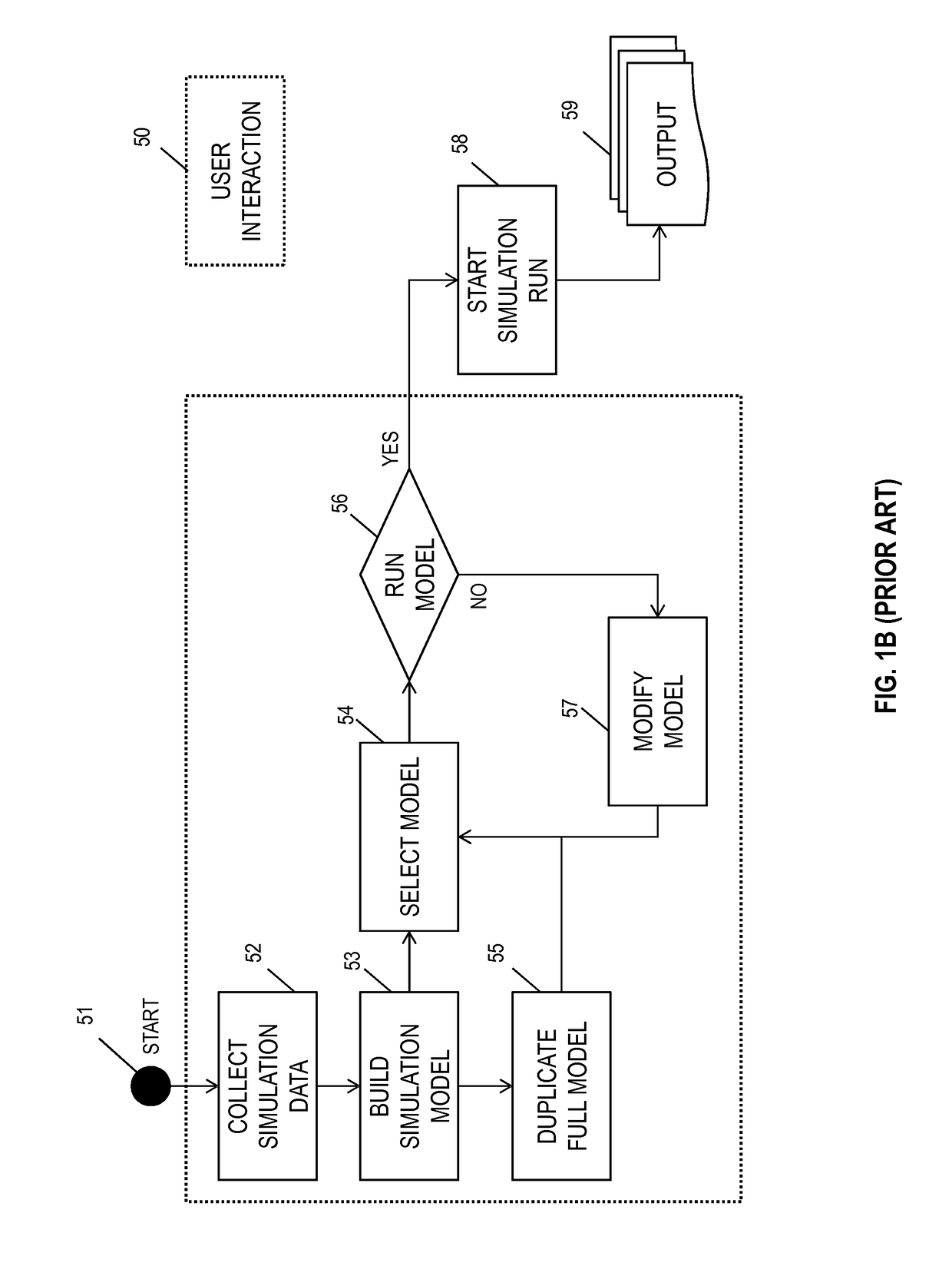 Systems, methods, and computer medium to optimize storage for hydrocarbon reservoir simulation