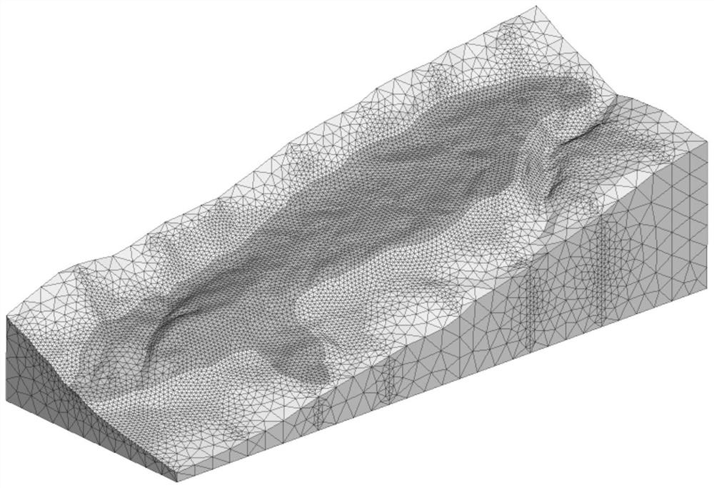 Landslide monitoring key point arrangement method based on three-dimensional geologic model
