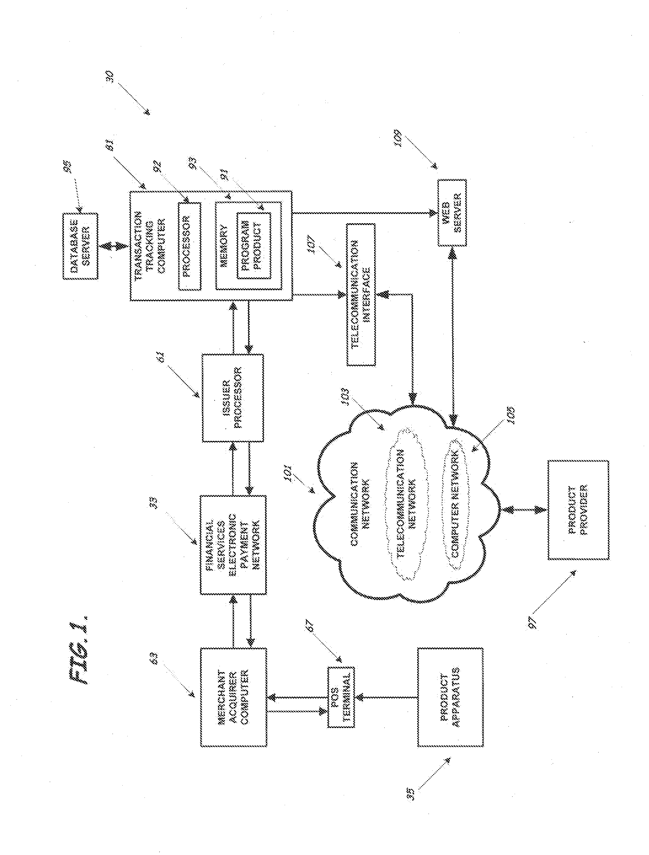 Machine, Methods, and Program Product for Electronic Inventory Tracking