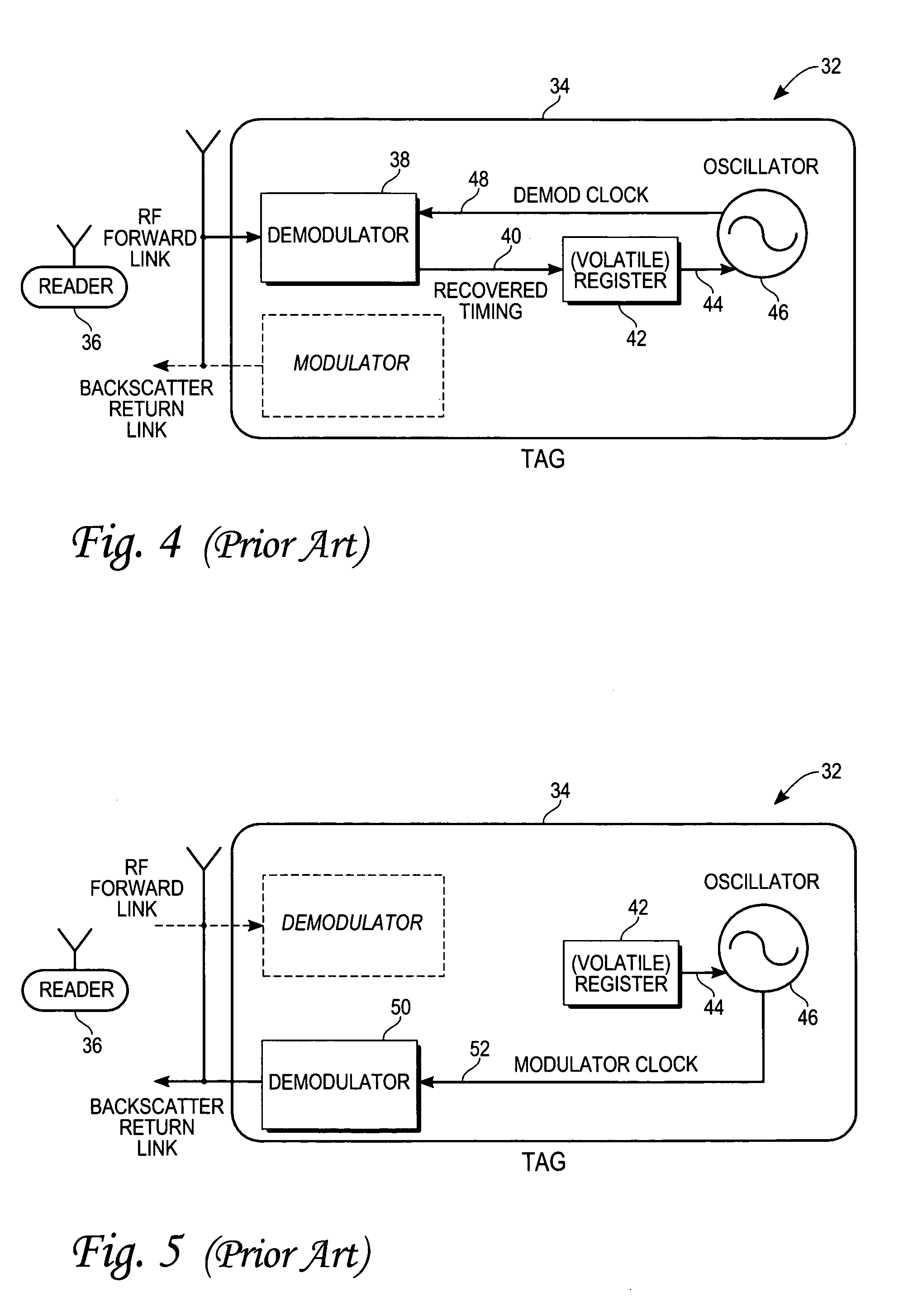 Method and system to calibrate an oscillator within an RFID circuit utilizing a test signal supplied to the RFID circuit
