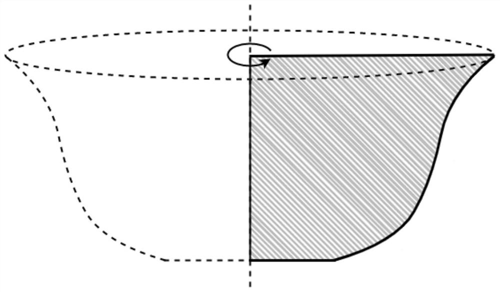 Three-dimensional model surface pattern flattening extraction method based on rendering sampling