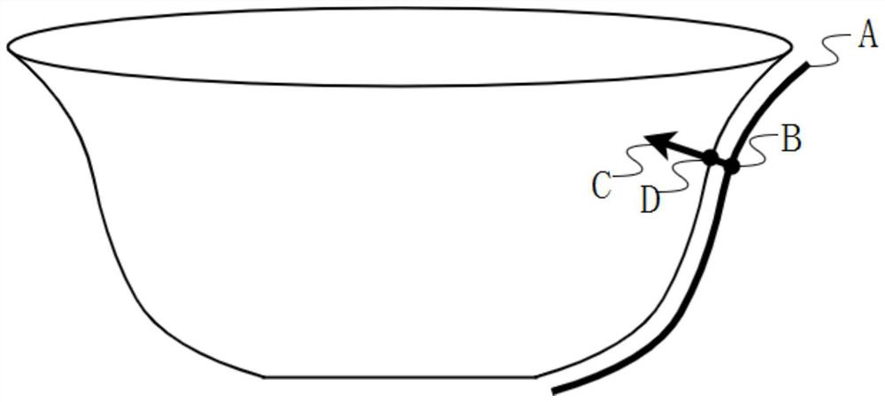 Three-dimensional model surface pattern flattening extraction method based on rendering sampling