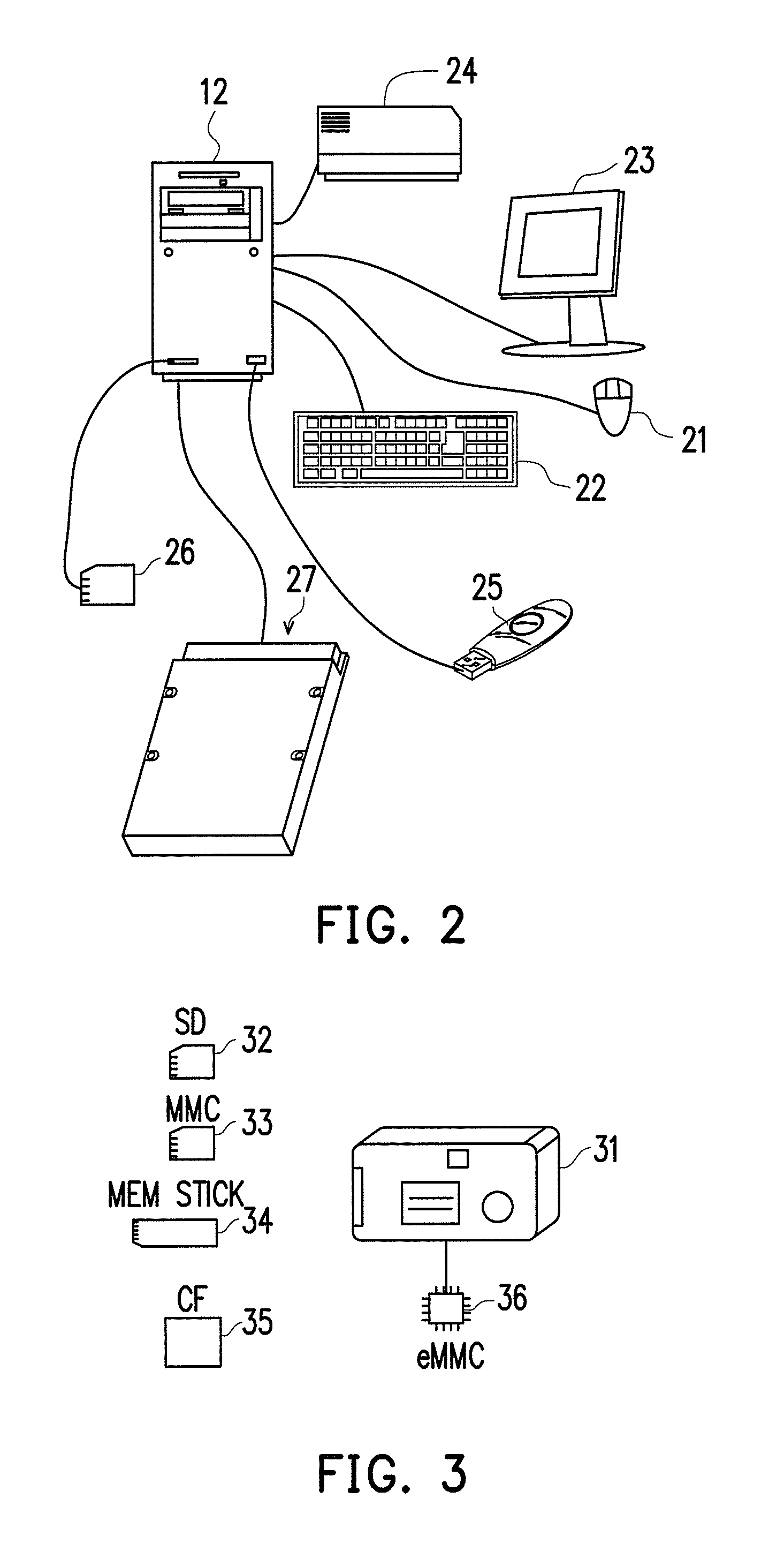 Wear leveling method, memory storage device and memory control circuit unit