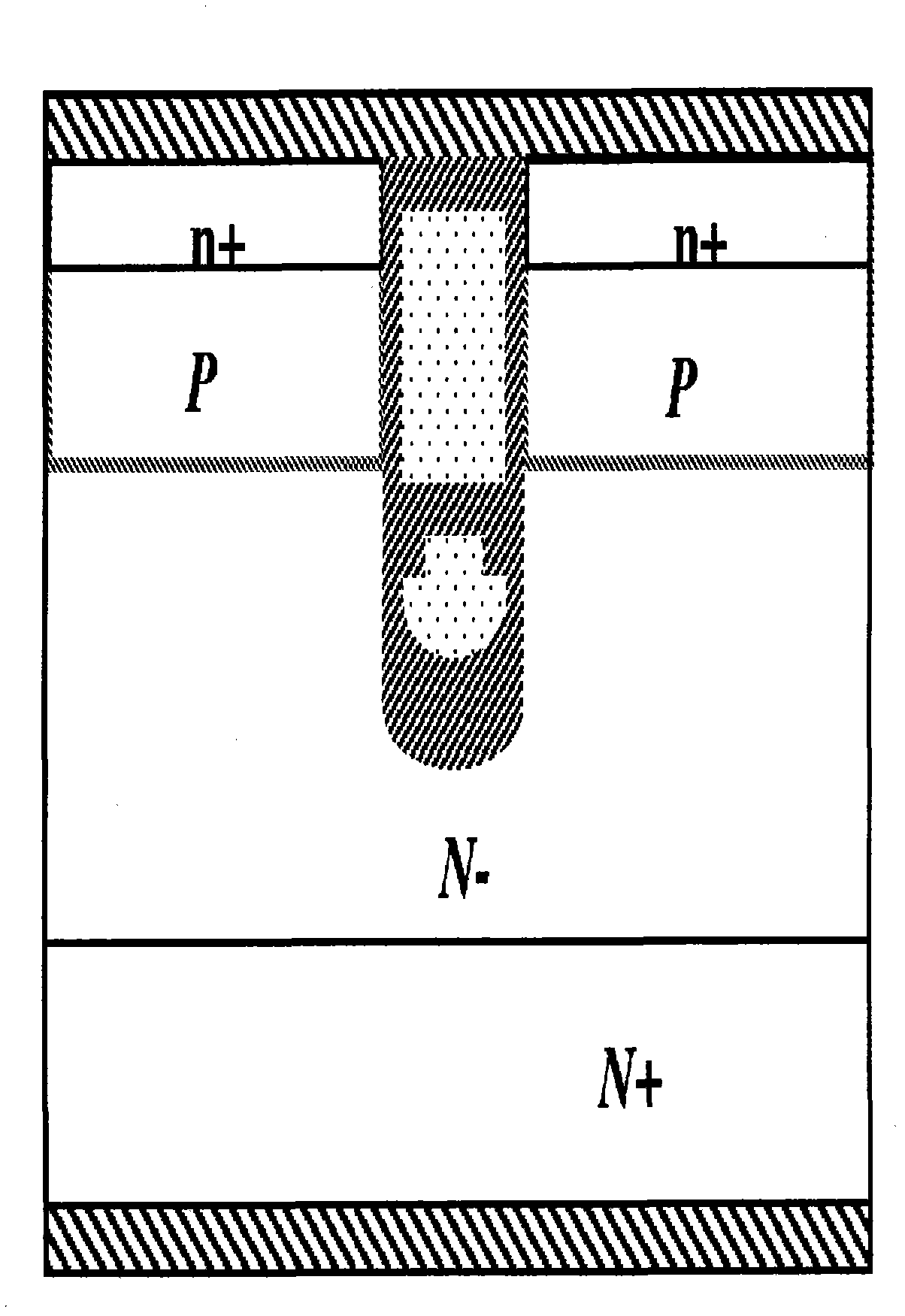 Semiconductor device structures and related processes