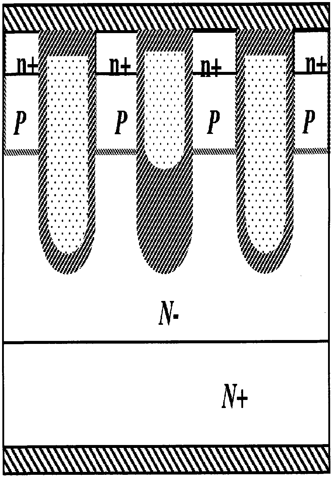 Semiconductor device structures and related processes