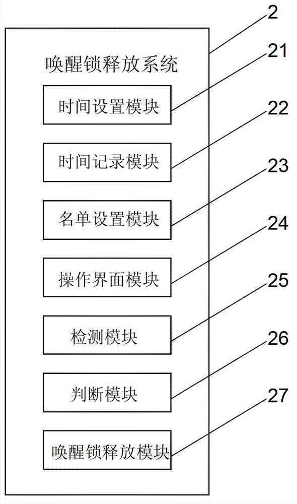 Mobile terminal and method for putting same into sleeping state