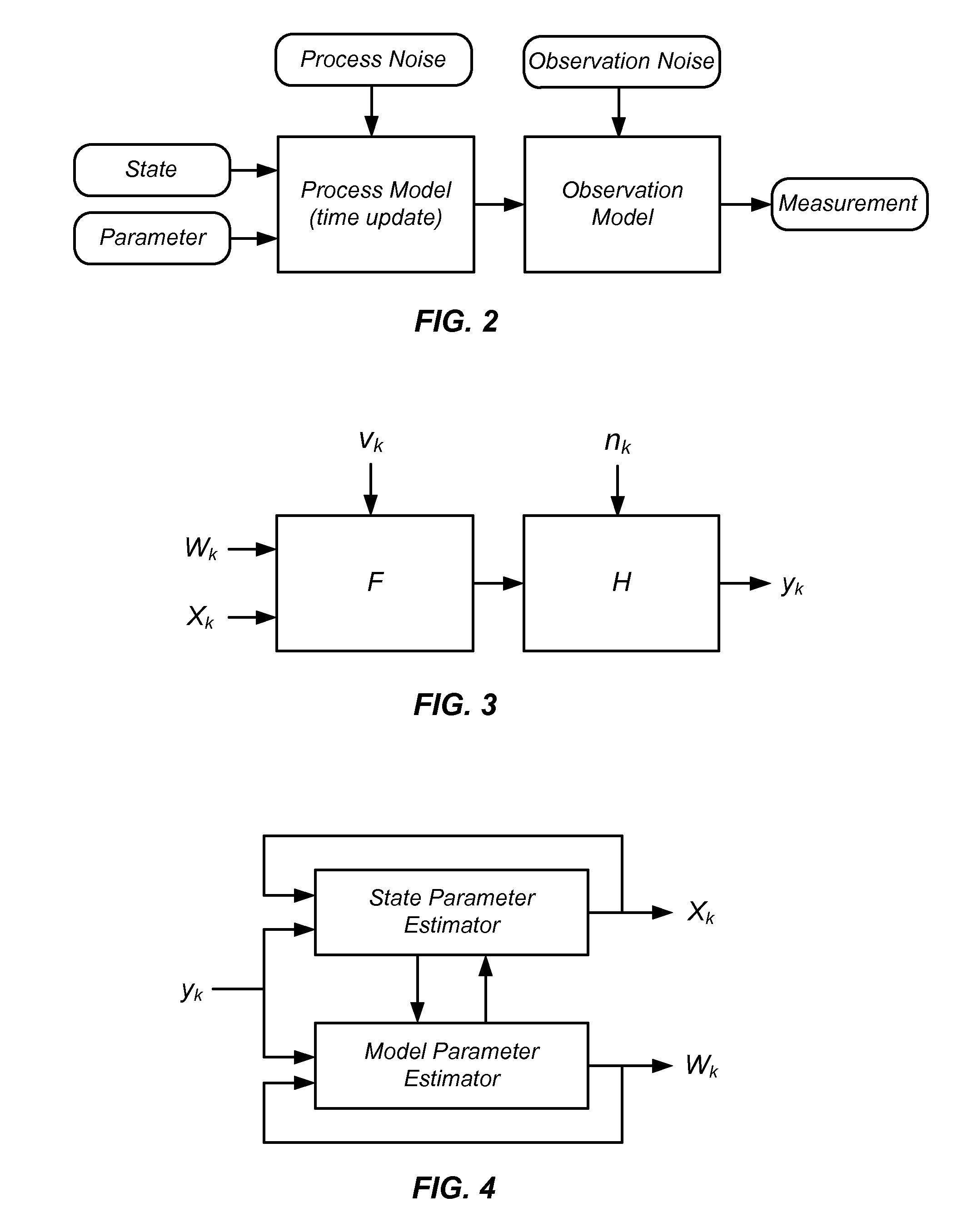 Apparatus for processing physiological sensor data using a physiological model and method of operation therefor