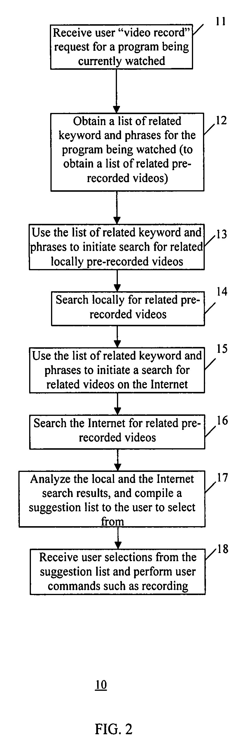 Method and system for managing information on a video recording device
