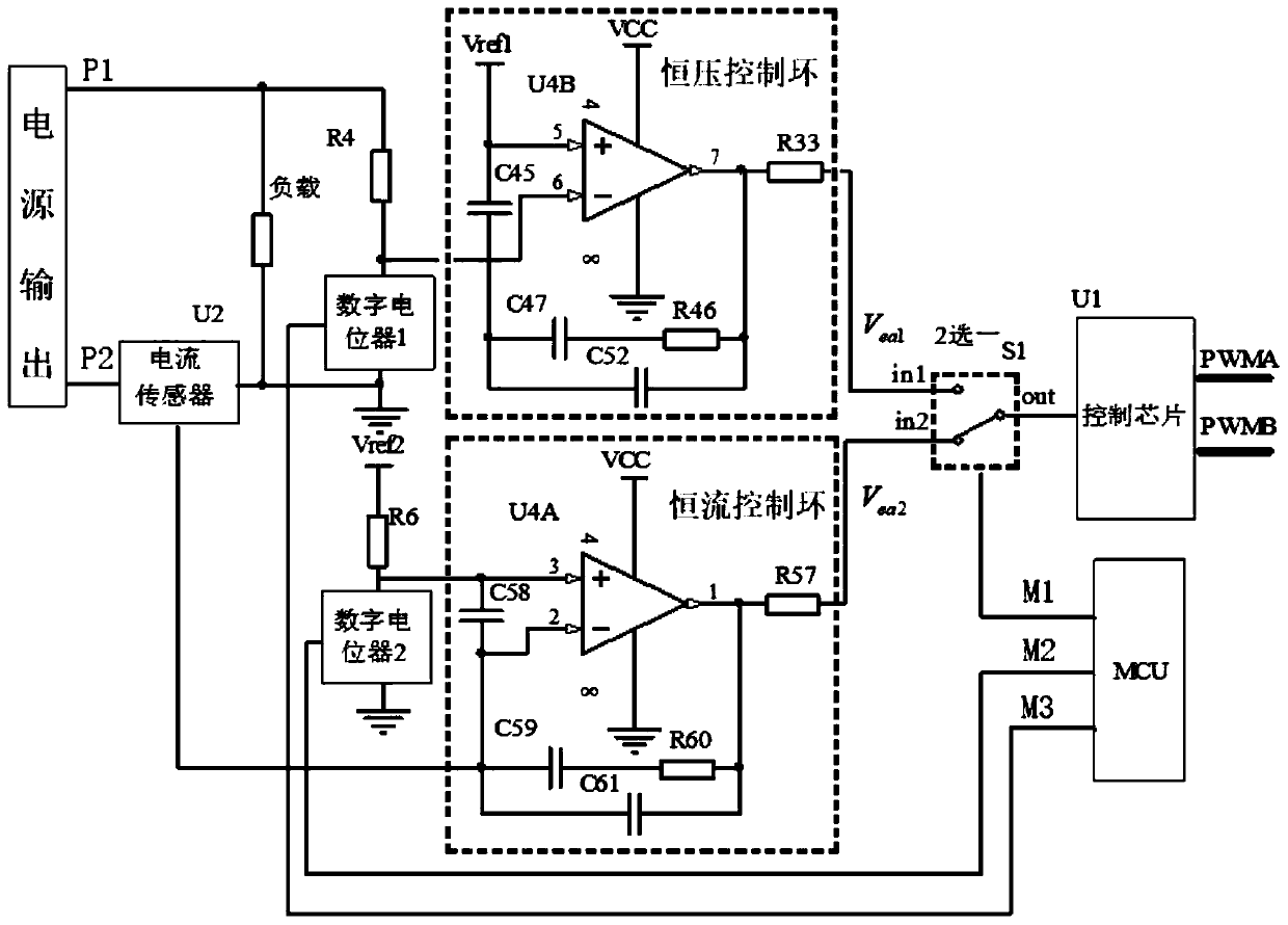 Multi-output mode conversion control circuit of switching power supply