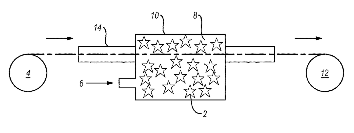 Metal carbide fibers and methods for their manufacture