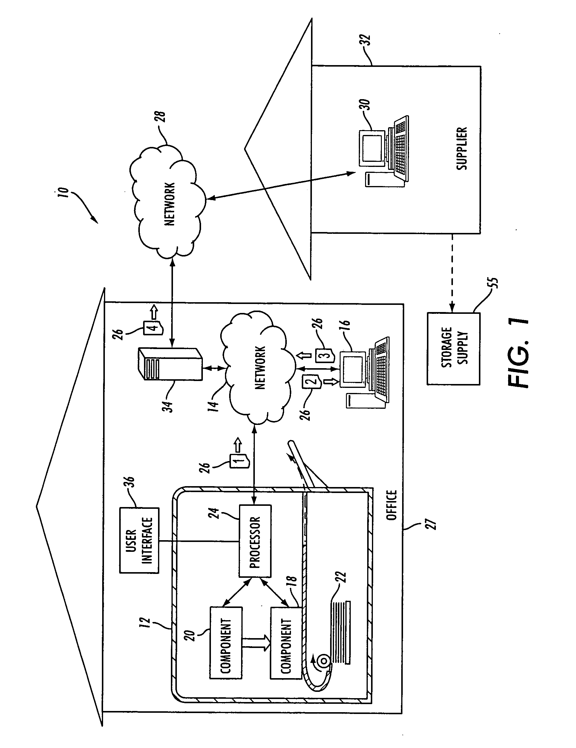 Automated detection and notification of the need for service and/or supplies replenishment in a machine