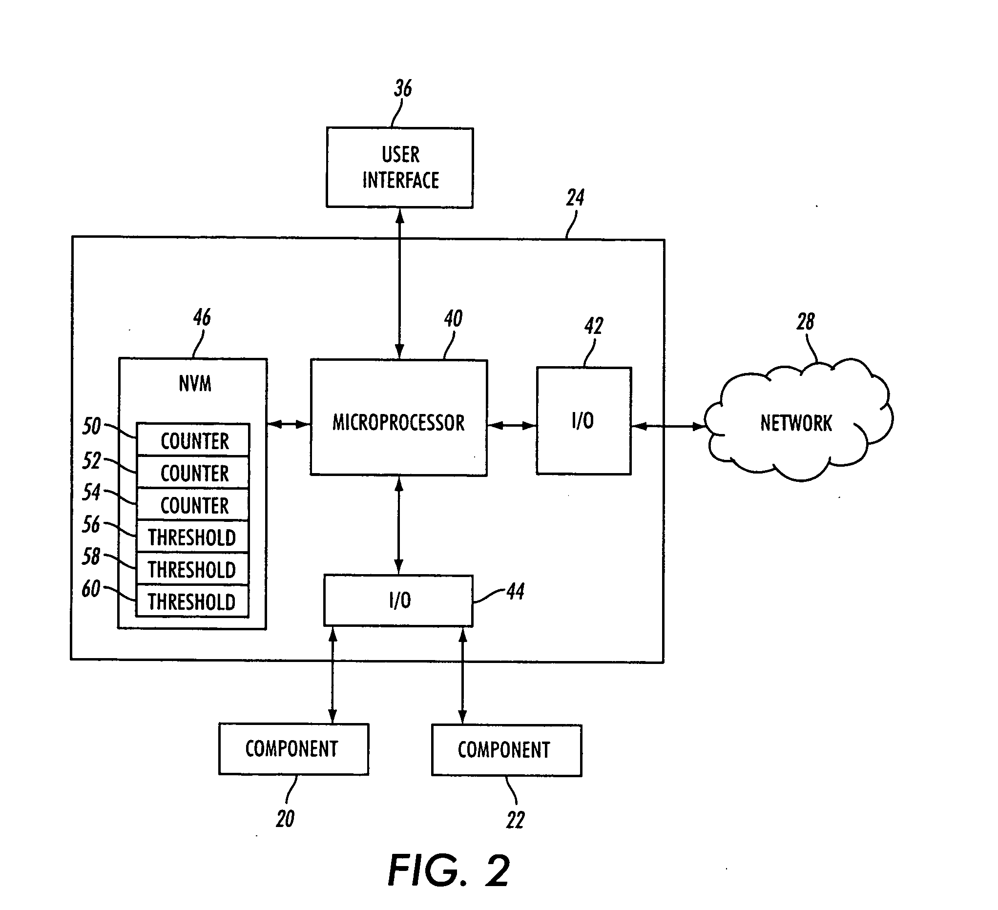 Automated detection and notification of the need for service and/or supplies replenishment in a machine