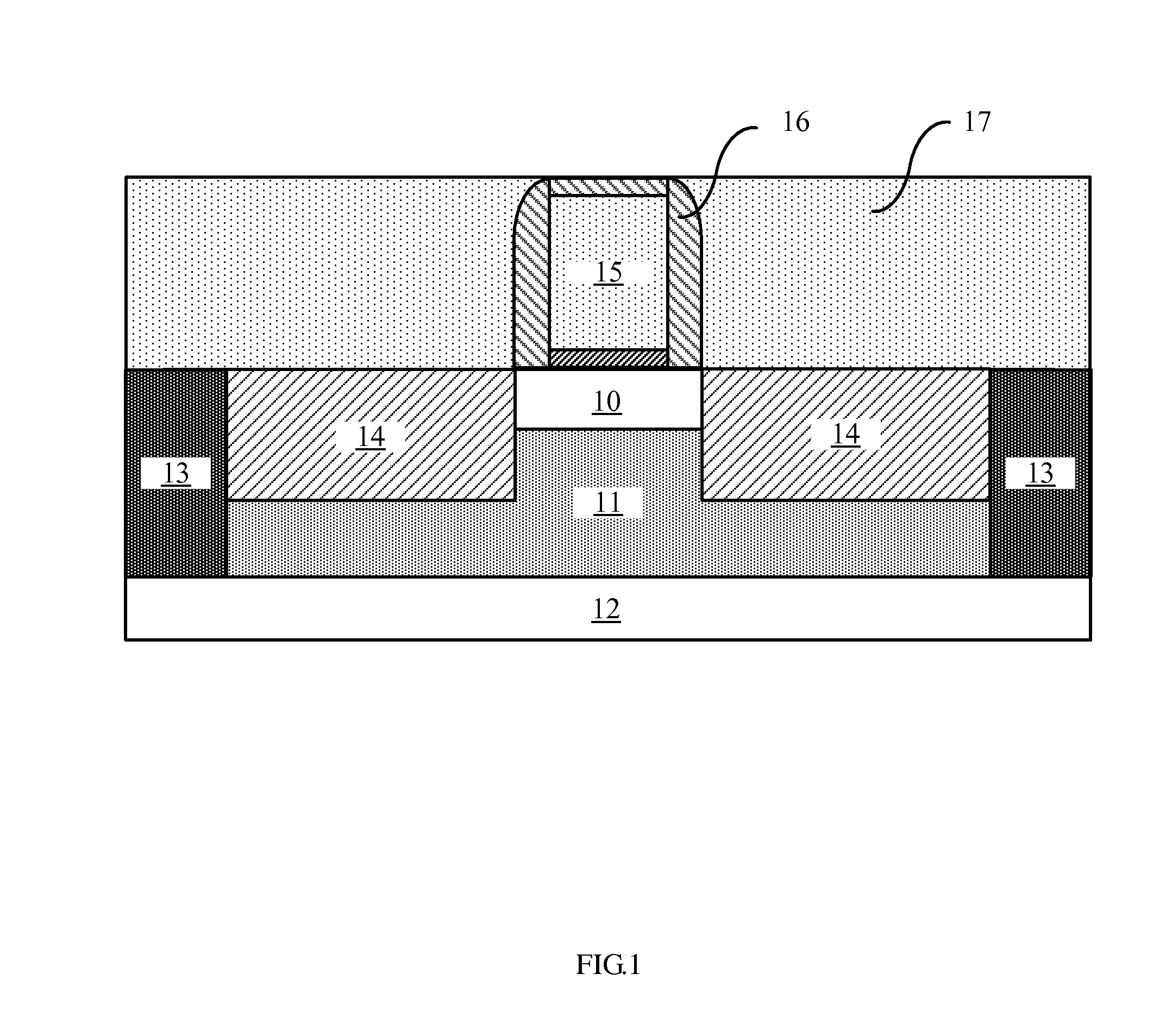 Method for manufacturing a semiconductor structure