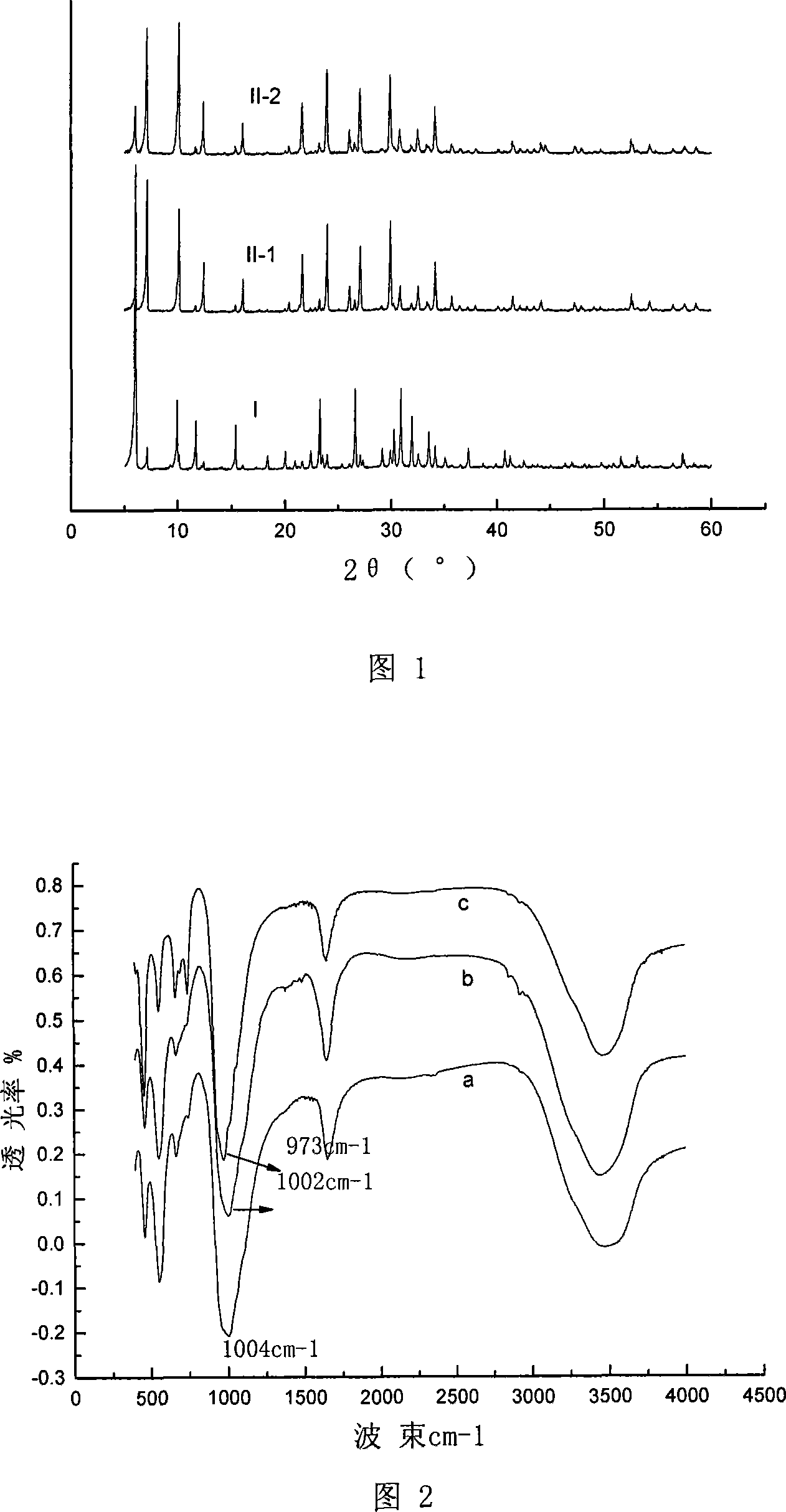 X type zeolite molecular sieve and method for producing the same