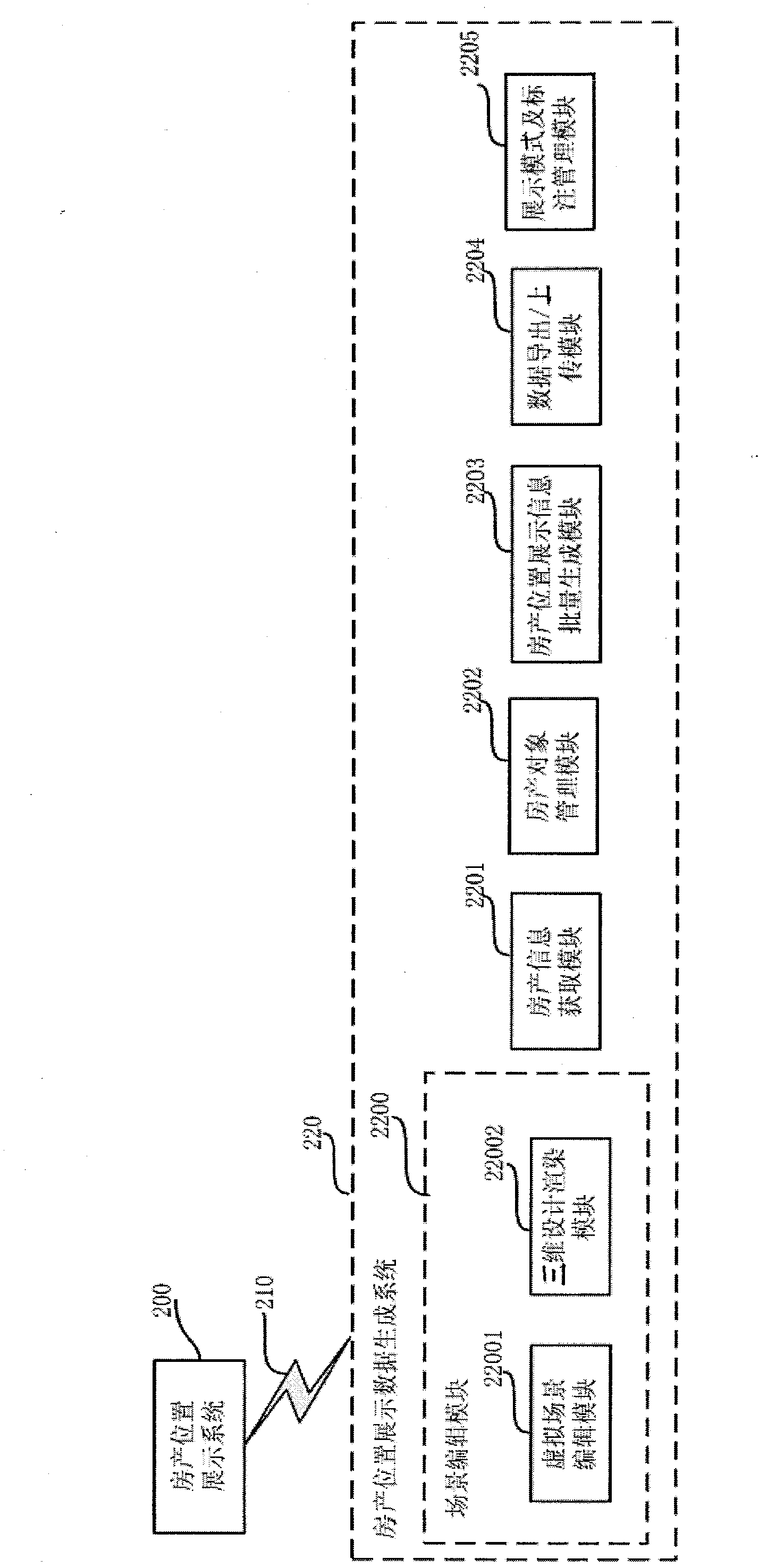 House position display system, house position display method, house position display data generation system and house position display data generation method