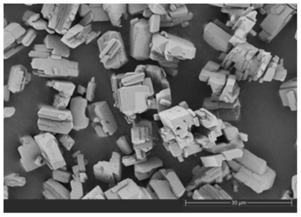 Recovery method and application of lithium iron phosphate waste