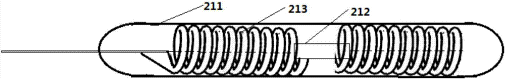 Hemorrhoid household treatment apparatus