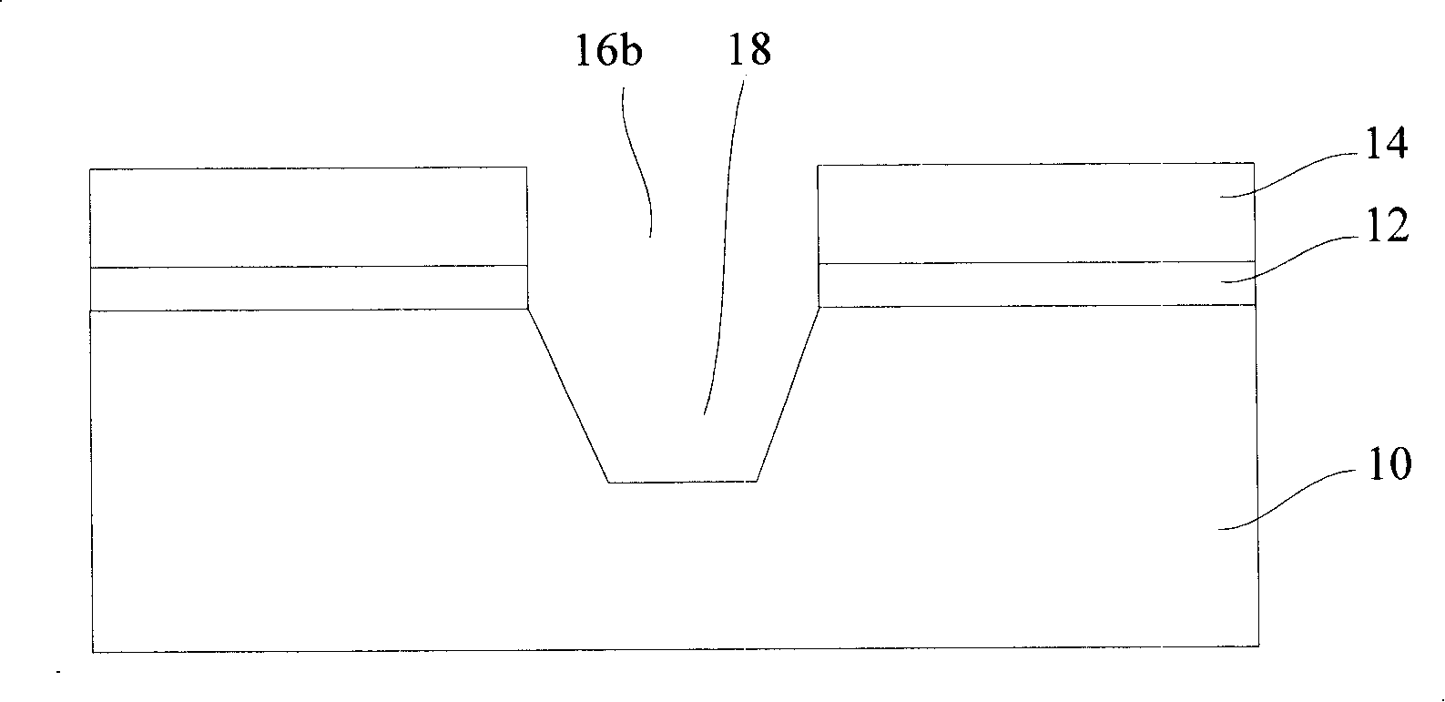 Method for forming shallow trench isolation