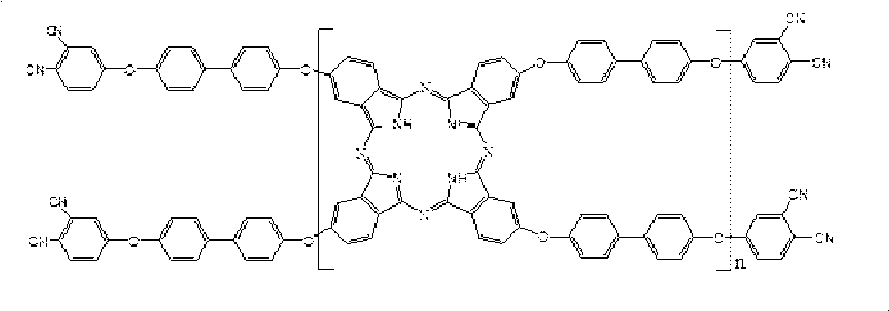 Poly-arylene ether nitrile composite material, poly-arylene ether nitrile bar and preparation method thereof