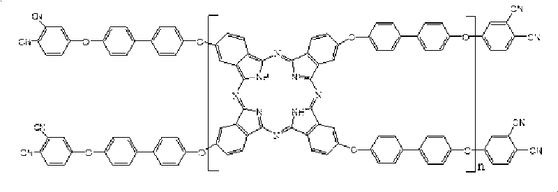 Poly-arylene ether nitrile composite material, poly-arylene ether nitrile bar and preparation method thereof
