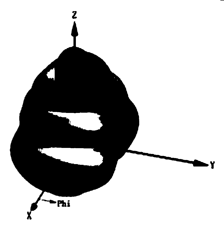 High-power far-distance terahertz rotation paraboloid orientation emission antenna