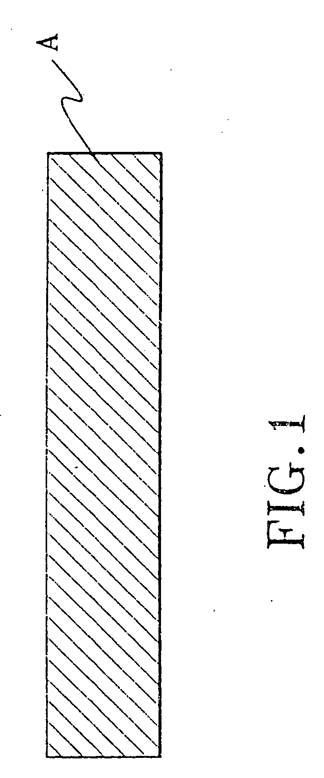 Process for the manufacture of environmentally friendly papers and compositions therefor