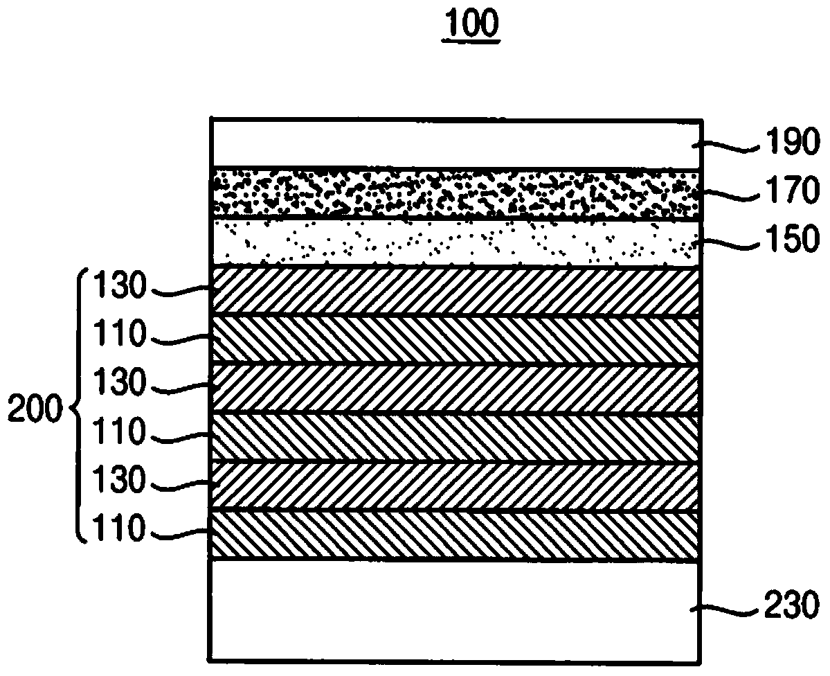 Multi-layer optical coating structure having an antibacterial coating layer