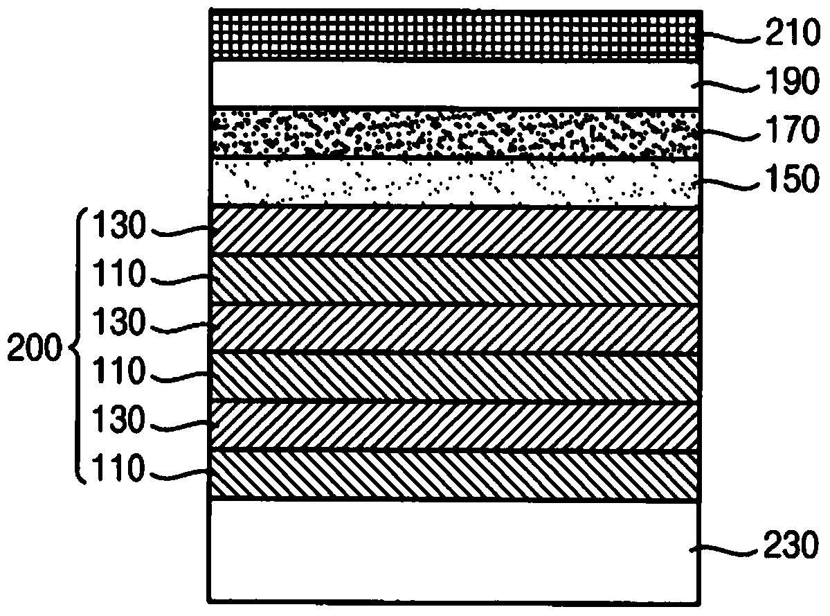 Multi-layer optical coating structure having an antibacterial coating layer