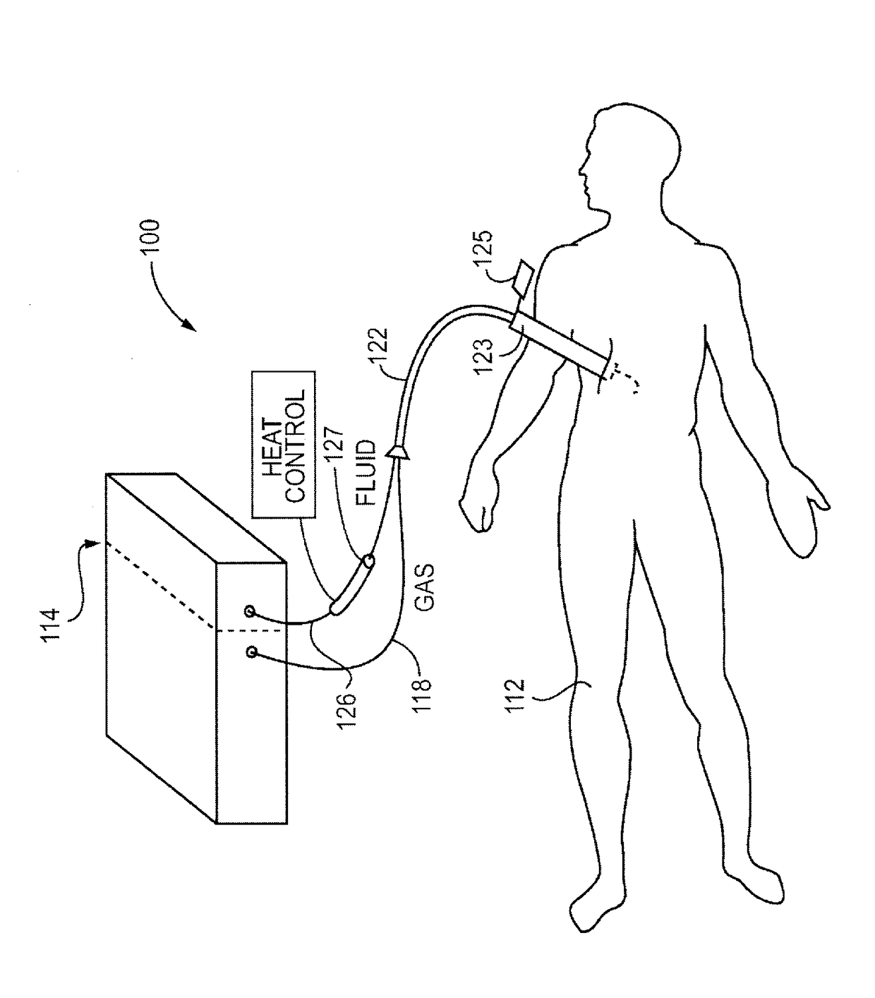 System and method for delivering an Anti-adhesive substance to a body cavity