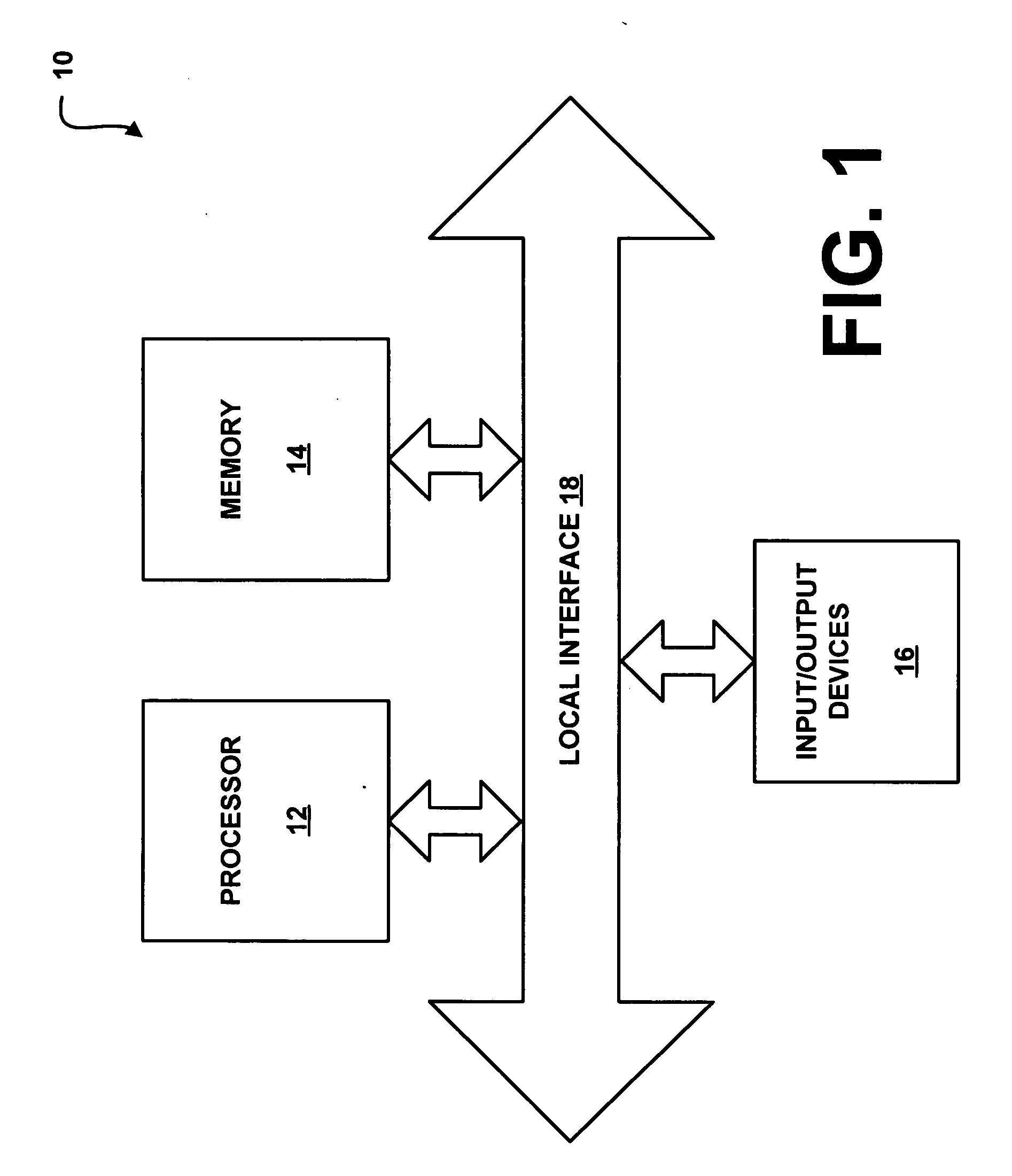 System and method for providing integration of service-oriented architecture and Web services