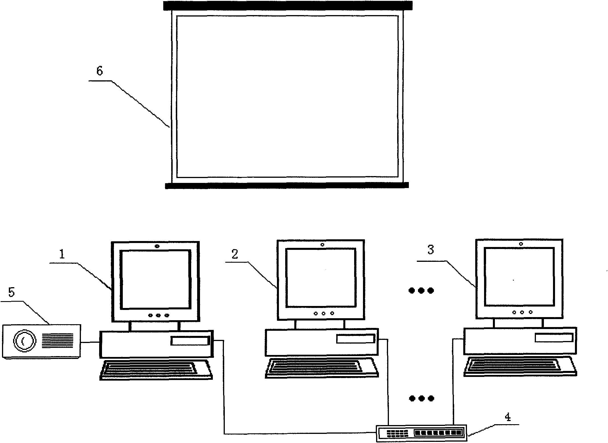 Student computer-on situation motoring system and monitoring method